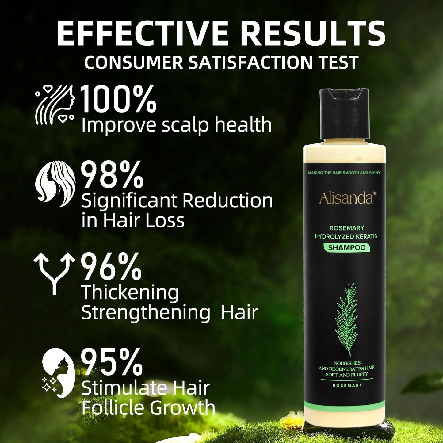 🔥LAST DAY 70% OFF 🎅Alisanda®® Organic Rosemary  Shampoo